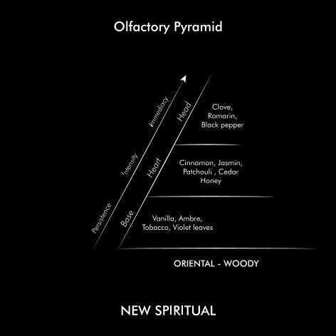 MISSONI - Marrakech Scented Candle